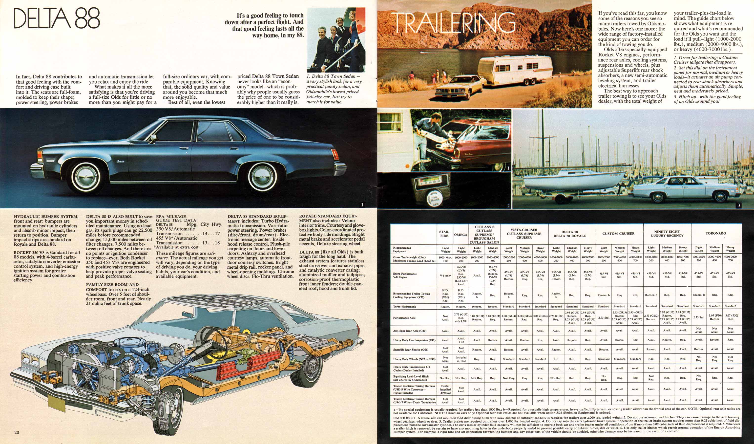 1976 Oldsmobile Full-Size Brochure Page 10